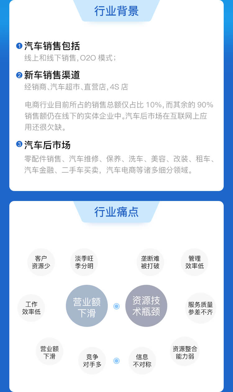 微信服务定制, 小程序定制, 汽车, 二手车, 新车, 在线预定, 租车