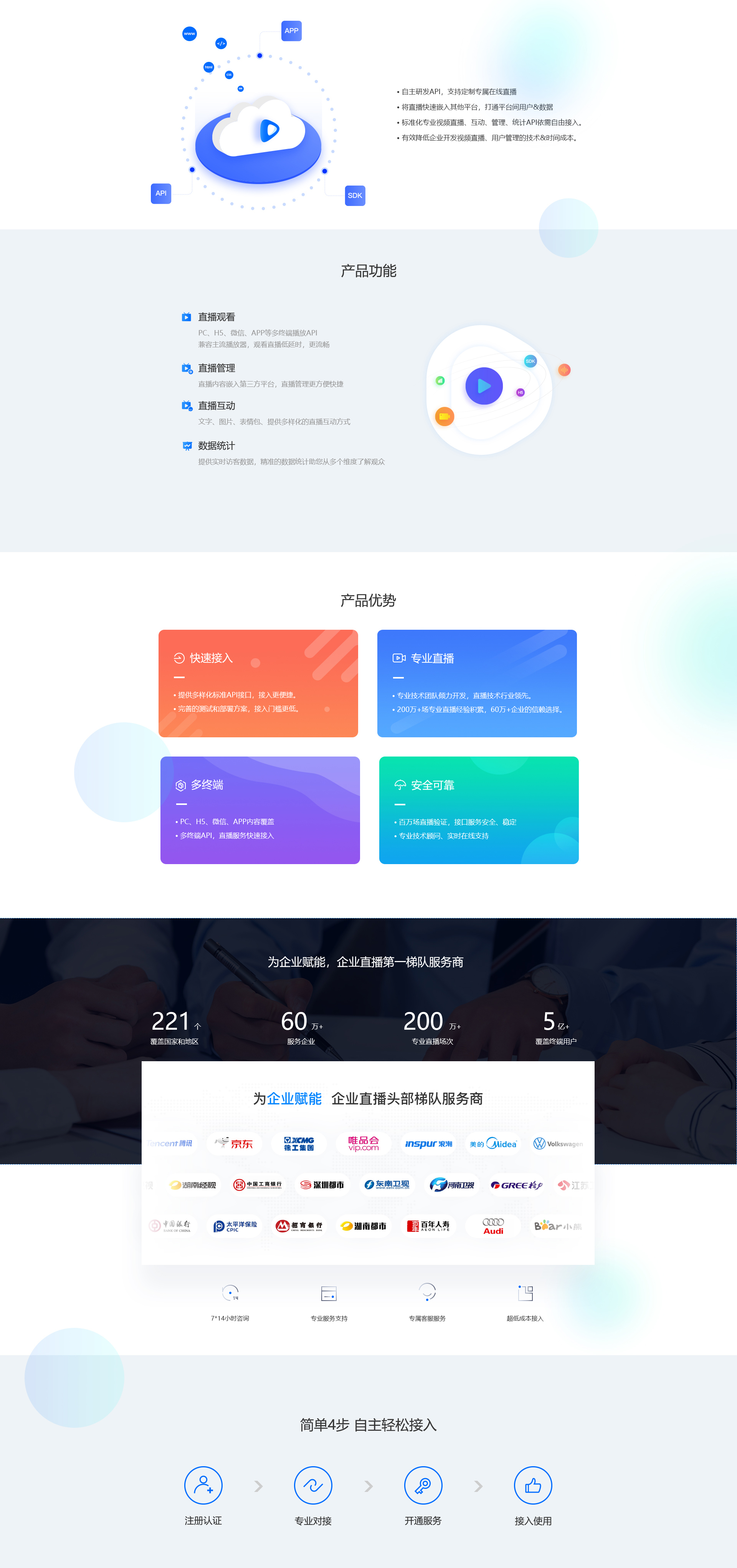 微信服务定制, 公众号运营, 电商, 直播, 营销