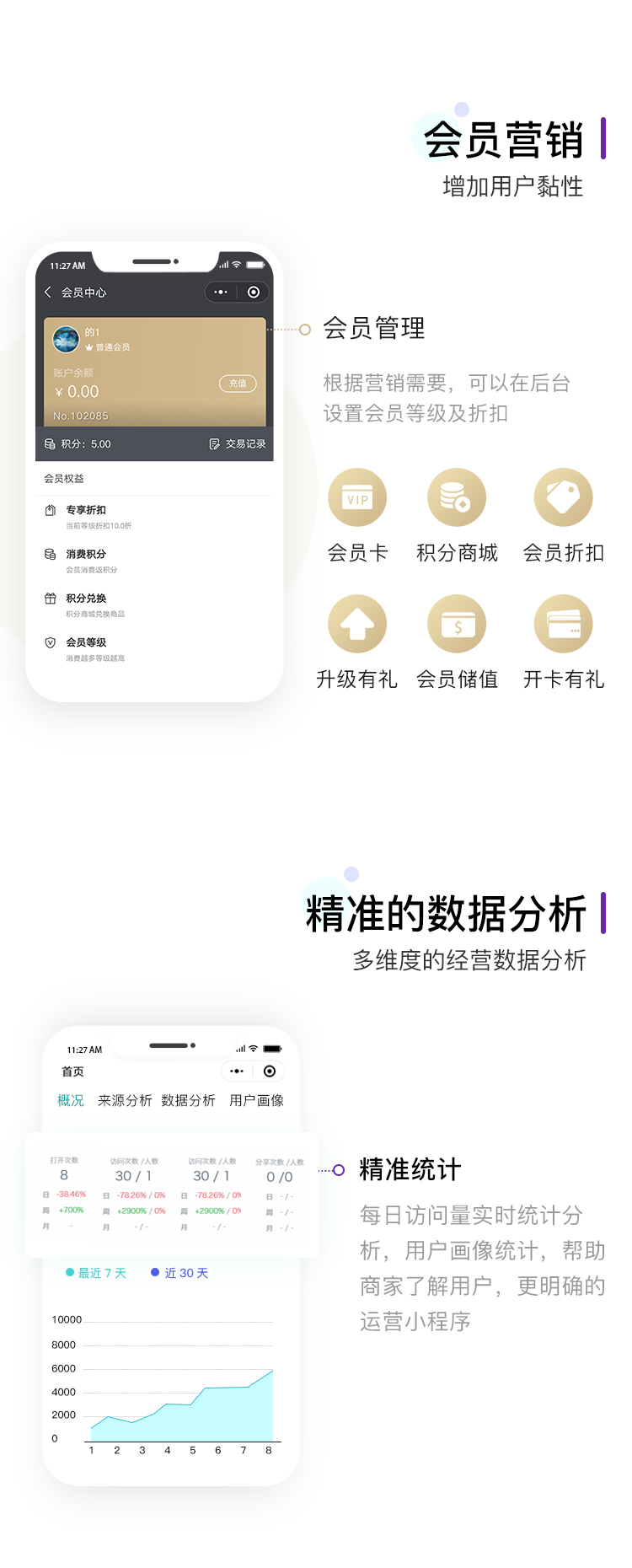 微信服务定制, 小程序定制, 生活服务, 酒店预约, 度假酒店, 民宿客栈, 经济型酒店