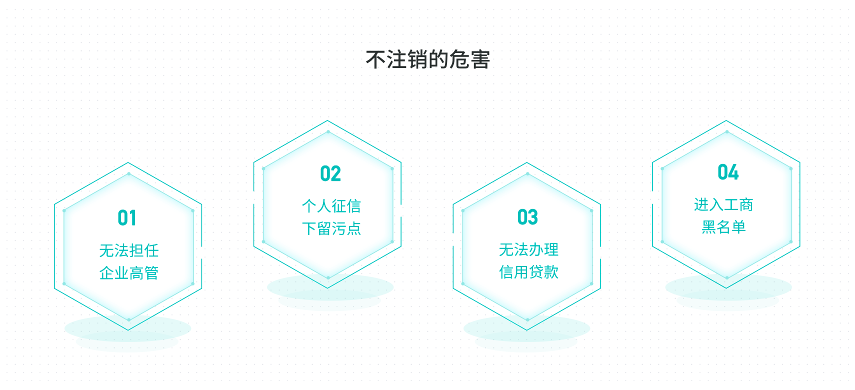 工商财税, 工商财税, 注销公司, 营业执照注销, 工商注销, 税务注销