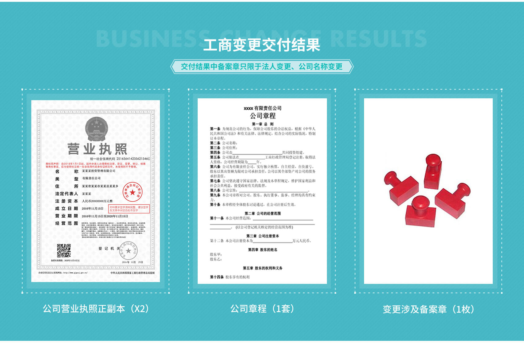 工商财税, 工商财税, 变更认缴年限
