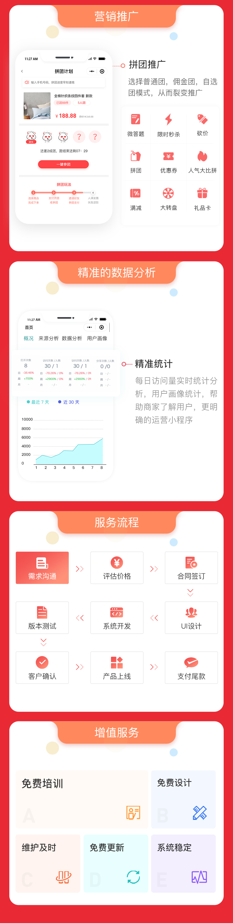 微信服务定制, 小程序定制, 生活服务, 小程序商城, 电商零售, 直播购物, 电商直播