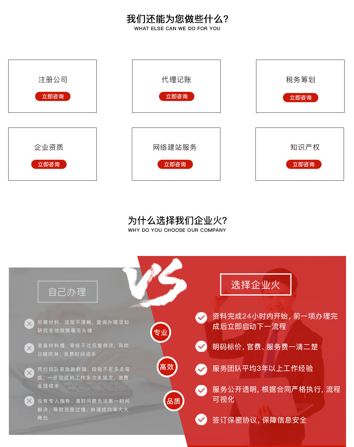 企业认证, 企业认证, 资质许可, 资质认证