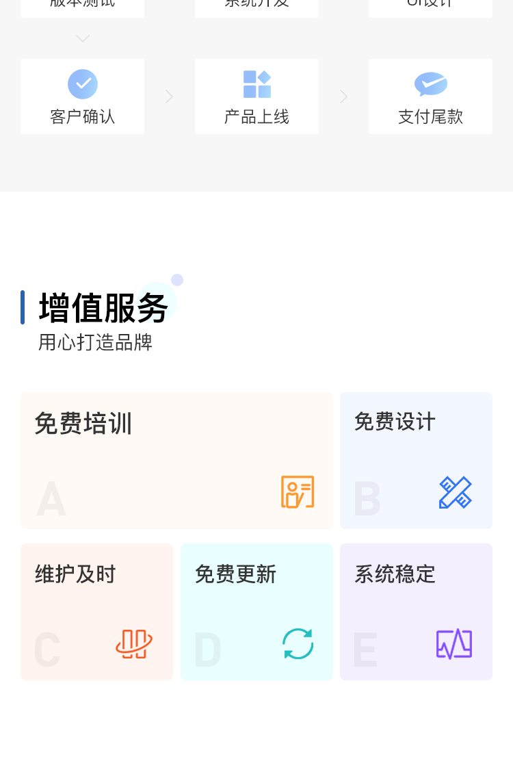 微信服务定制, 小程序定制, 房产, 在线租房, 预约看房, 二手房买卖, VR看房