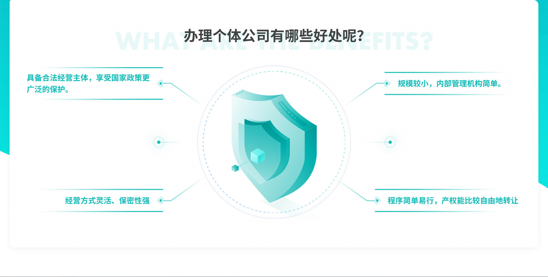 工商财税, 工商财税, 年审备案, 营业执照, 免费核名, 代理记账, 公司注册
