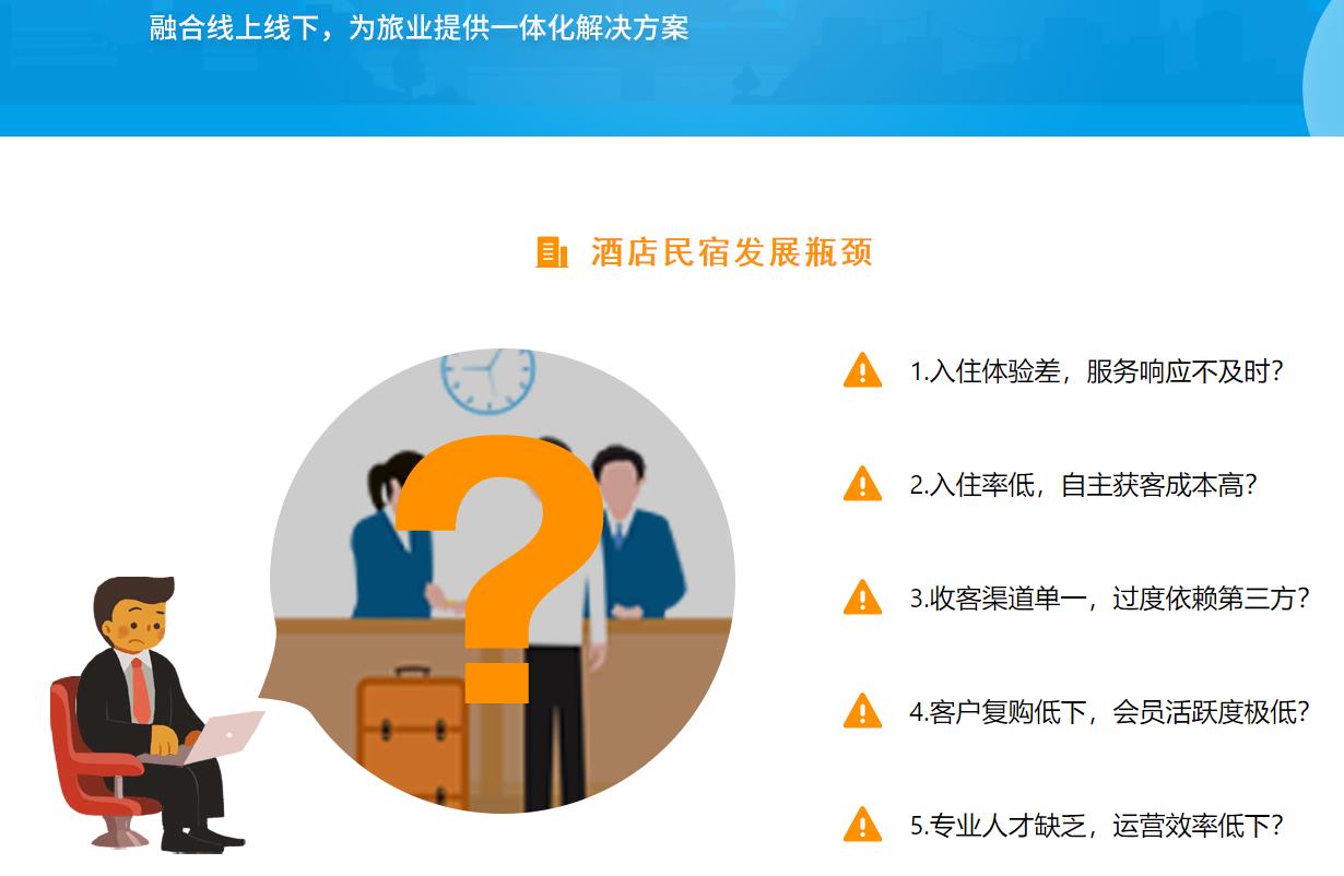 微信服务定制, 小程序定制, 小程序商城, 民宿预定系统, 民宿微商城, 民宿小程序开发