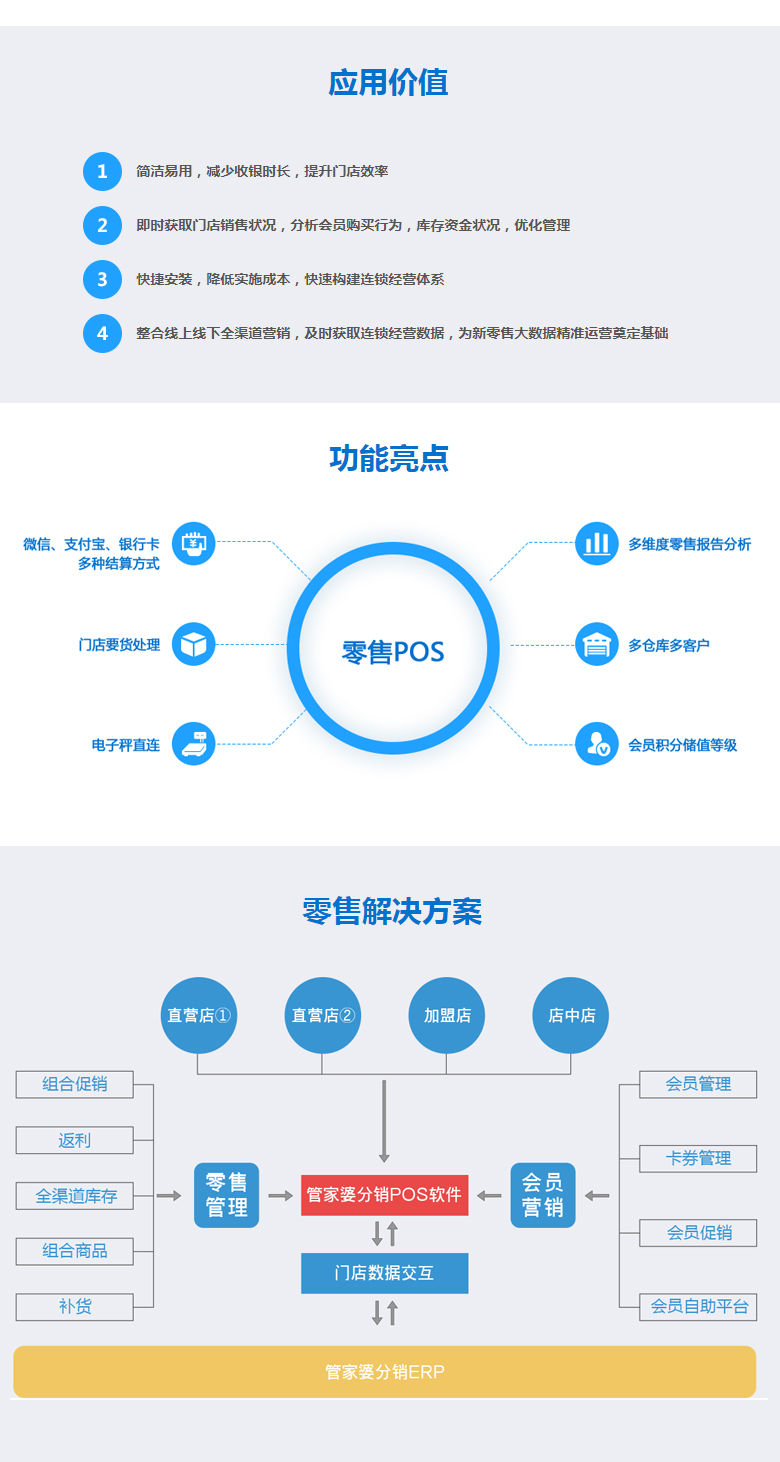 账号开通, 销售管理, 管家婆, pos, 零售管理