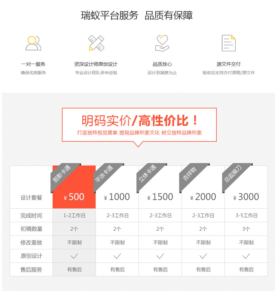 网站定制, 网站定制, 吉祥物, 吉祥物设计
