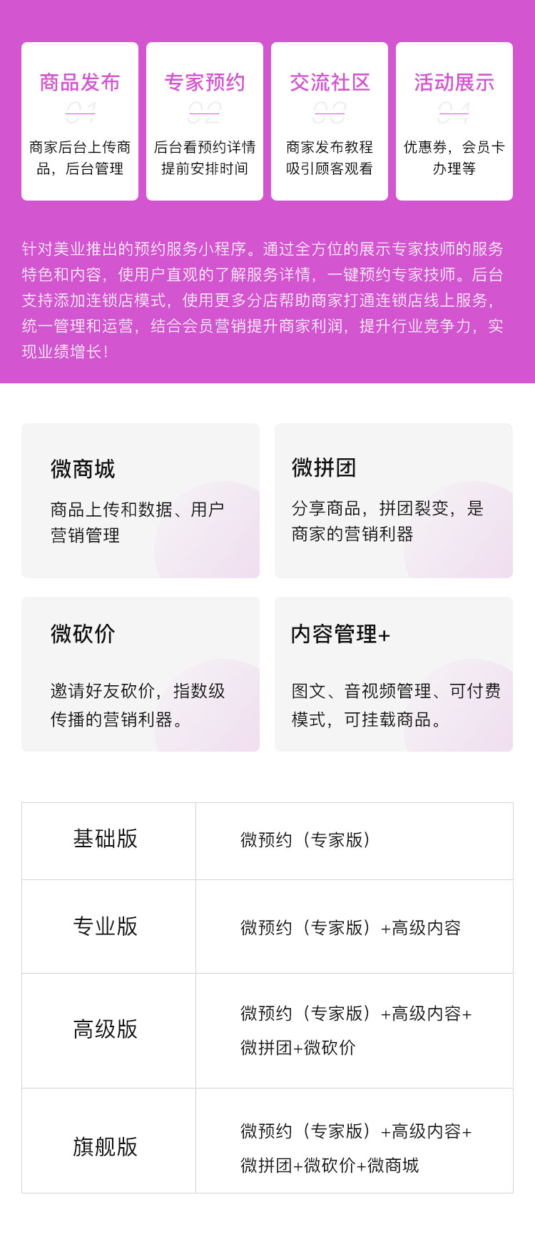 微信服务定制, 小程序定制, 美容, 美业, 美妆, 美容美发, 美甲