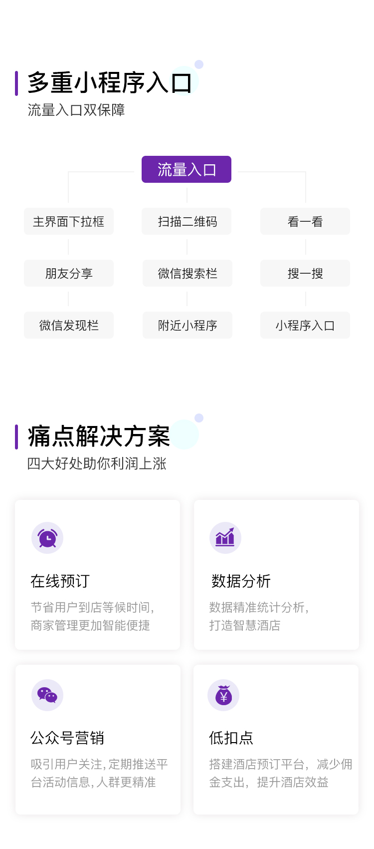 微信服务定制, 小程序定制, 生活服务, 酒店预约, 度假酒店, 民宿客栈, 经济型酒店