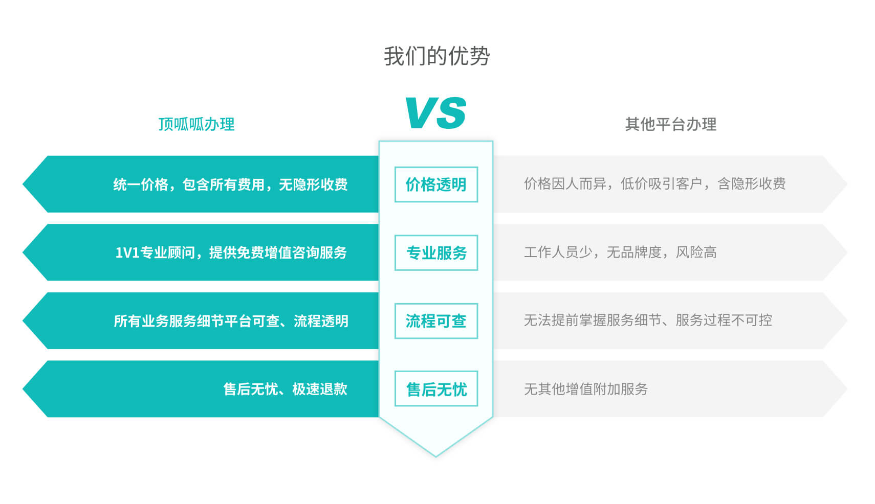 工商财税, 工商财税, 质量管理体系, ISO9001认证