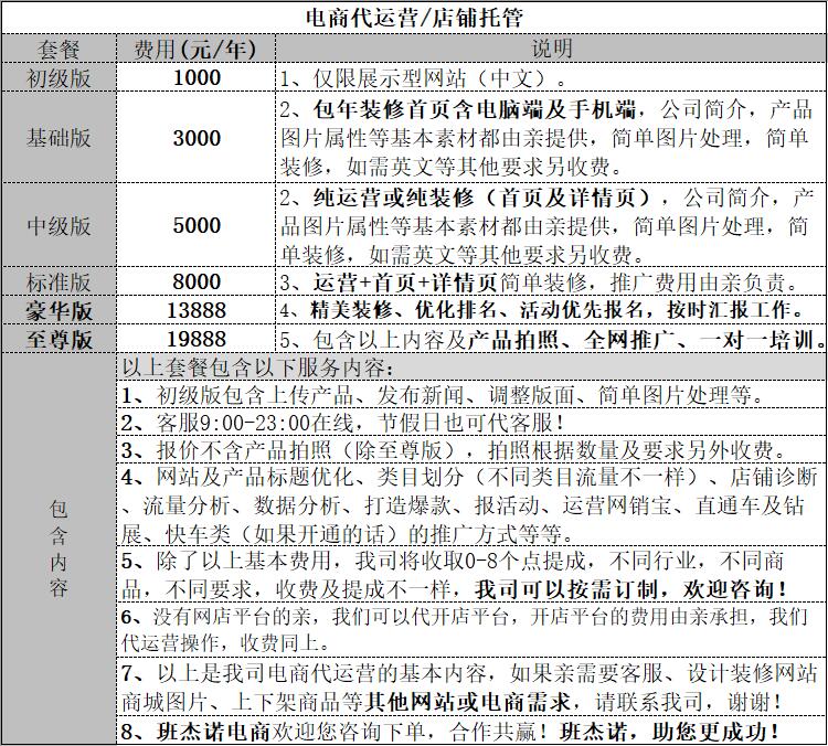 网站定制, 网站定制, 企业展示, 电商系统, 其他网站定制, 摄影入驻分销商城, 摄影小程序