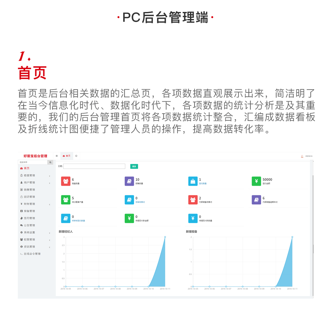 微信服务定制, 小程序定制, 全名经纪人, 房产报备, 恒房通, 小程序源码, App源码