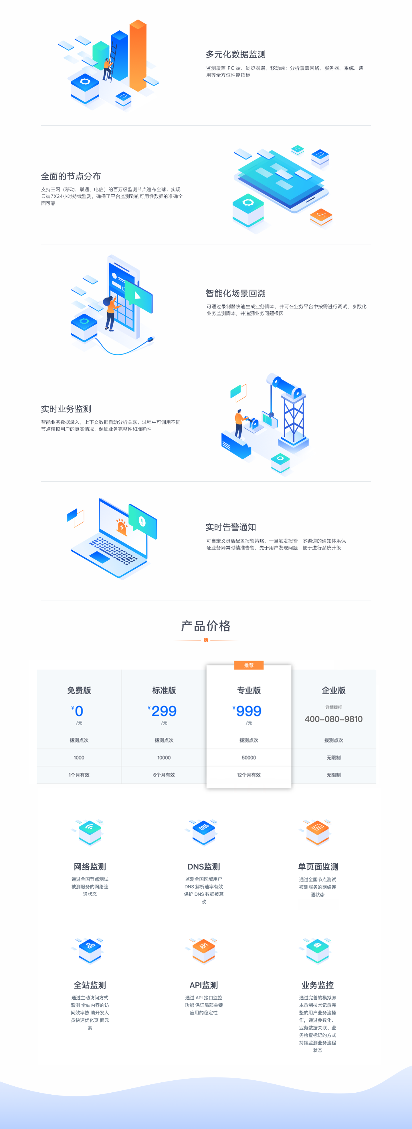 运维排障, 日常代维, 网站监测, 云监控, 可用性分析