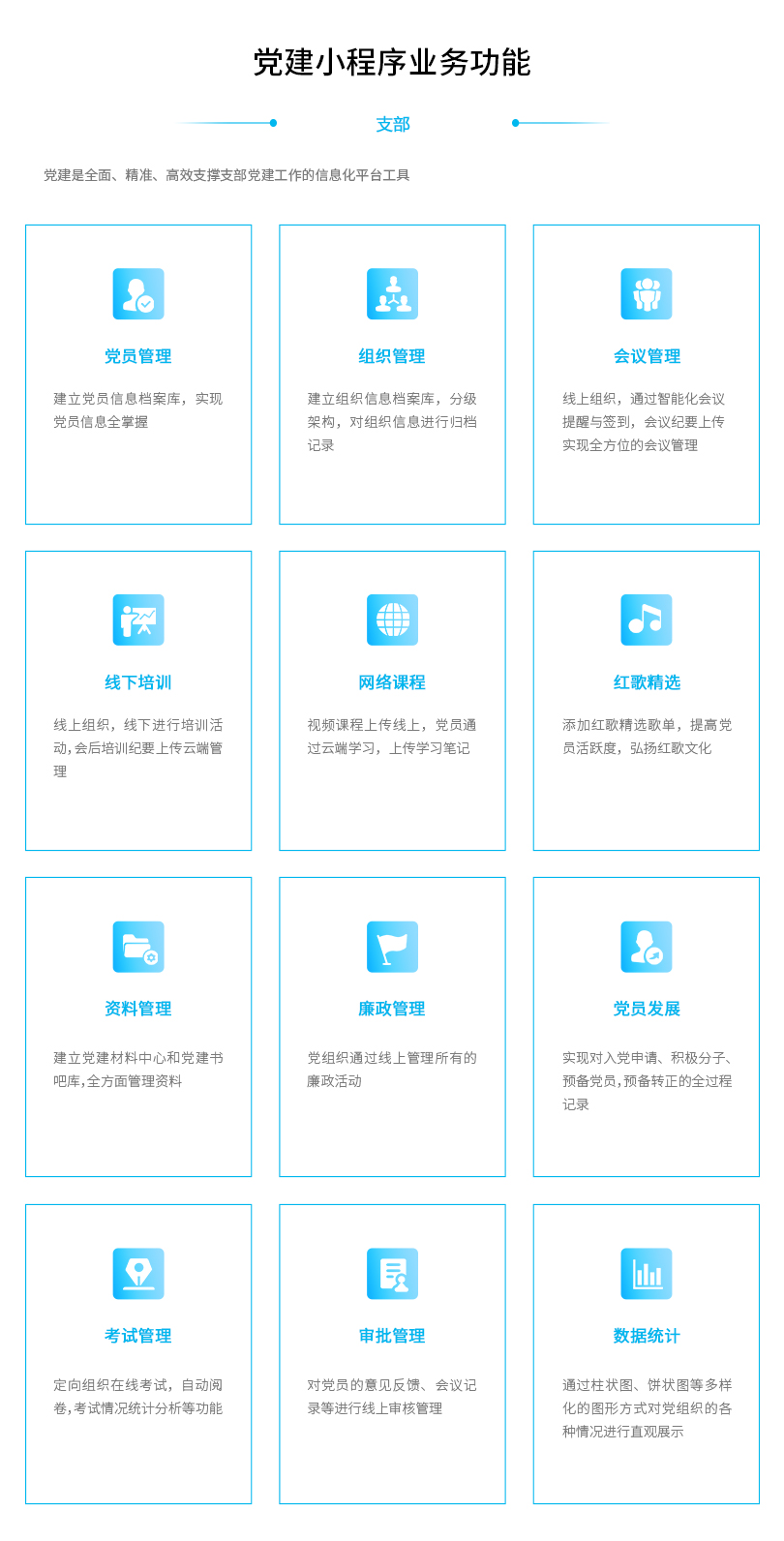 小程序, 政务民生, 党建