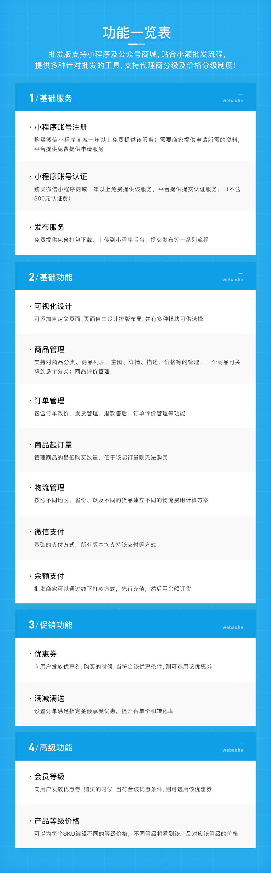 小程序, 电商/零售, 电商, 多商户, O2O, 小程序商城