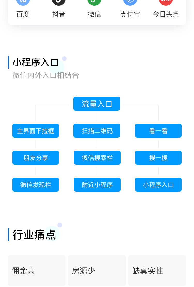 微信服务定制, 小程序定制, 房产, 在线租房, 预约看房, 二手房买卖, VR看房
