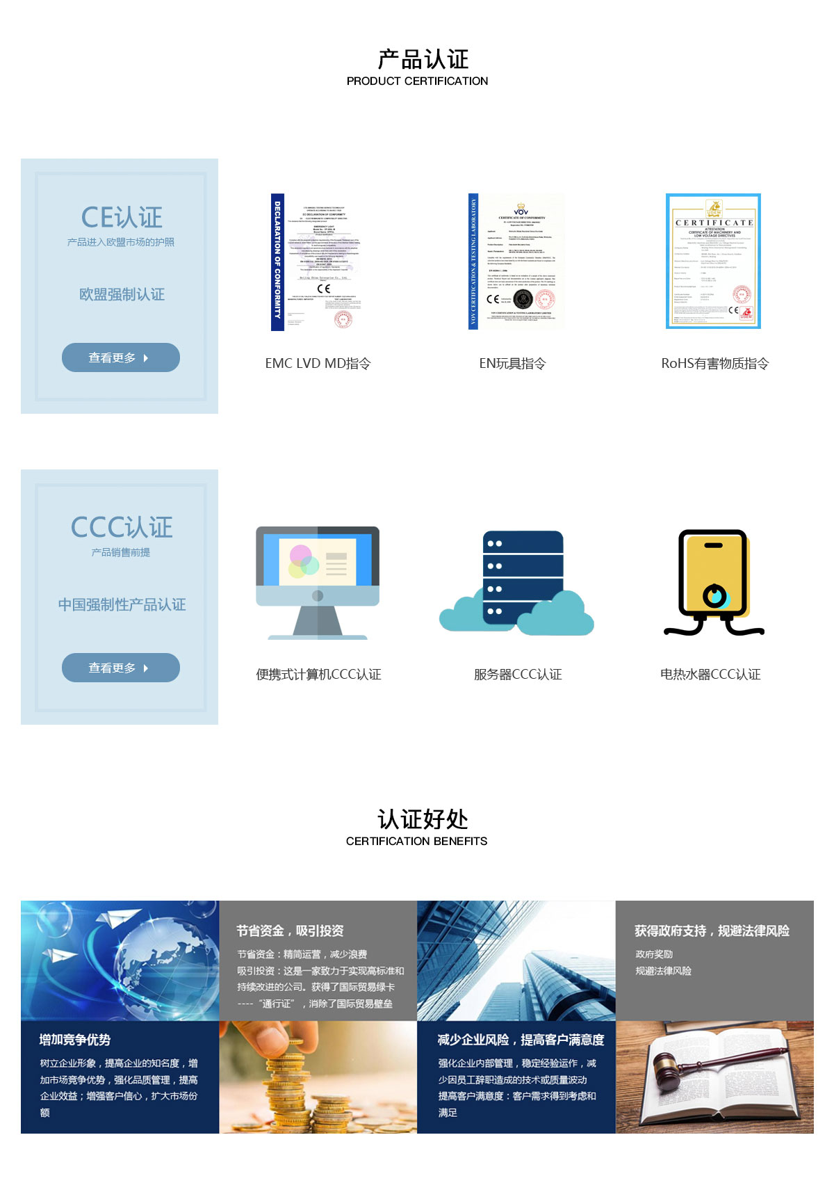 企业认证, 企业认证, 体系认证
