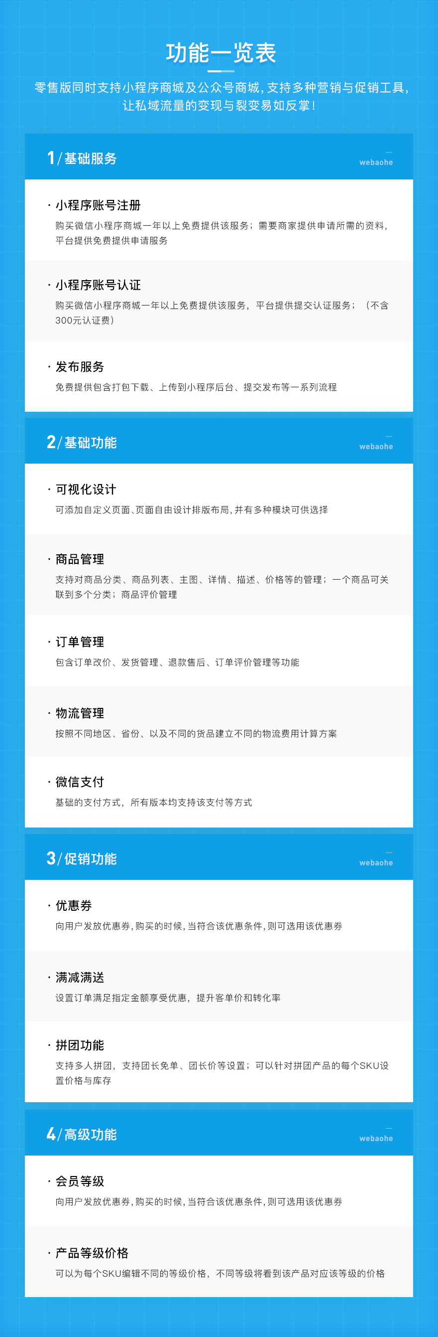 小程序, 电商/零售, 电商, O2O, 拼团, 零售, 小程序商城