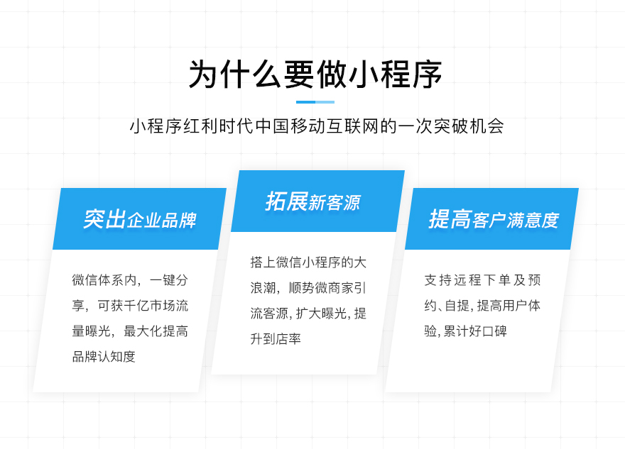 小程序, 电商/零售, 电商, 多商户, O2O, 小程序商城