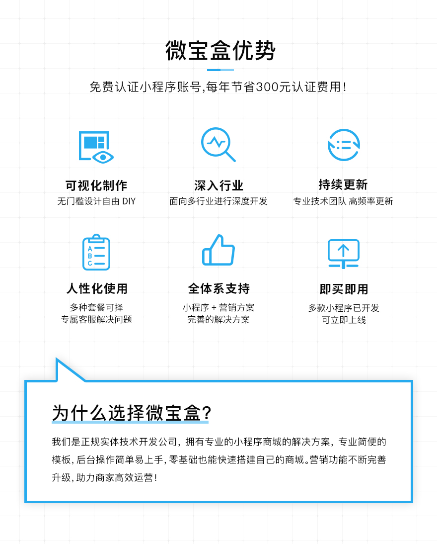 小程序, 电商/零售, 电商, 多商户, O2O, 小程序商城