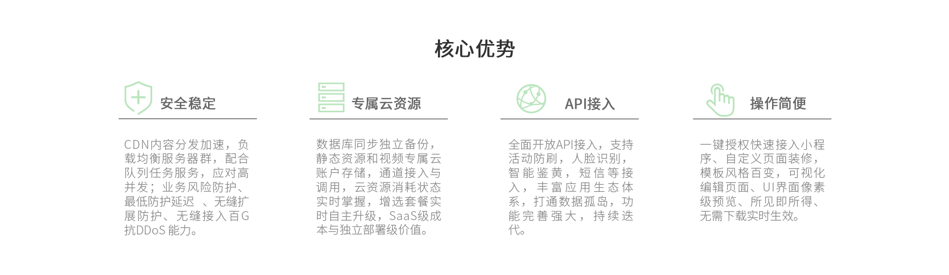 小程序, 电商/零售, 零售, 多门店