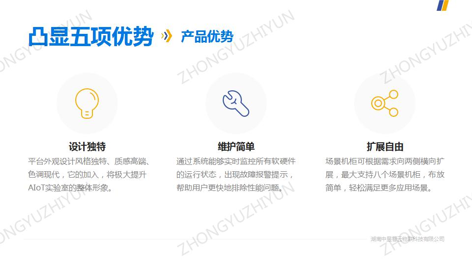 应用开发, 应用开发, IoT实验室, AIoT实验室, IoT实训设备, AIoT实训设备