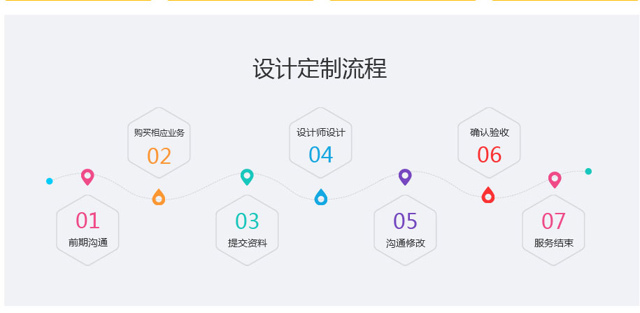 网站定制, 网站定制, 吉祥物, 吉祥物设计
