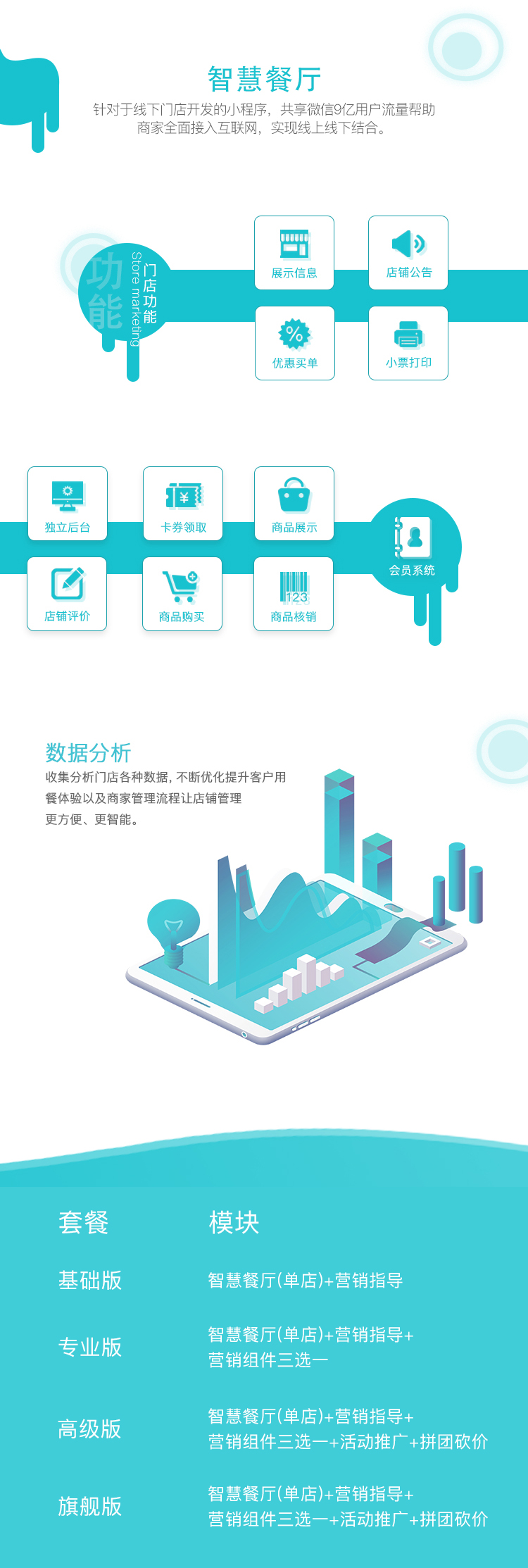 微信服务定制, 小程序定制, 餐饮外卖, 生活服务, 美食, 饮品, 小吃