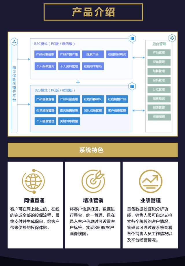 应用开发, 应用开发, 保险, 代理