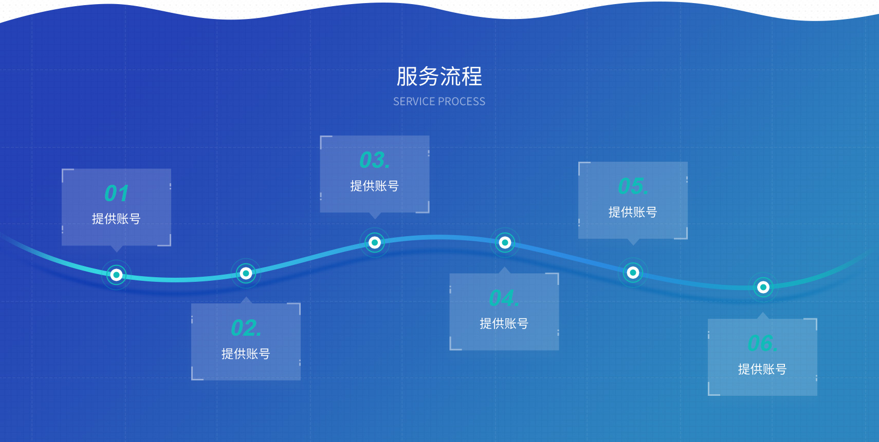 营销推广, 营销推广, 网络推广, 活动策划, 推广工具, 百科创建