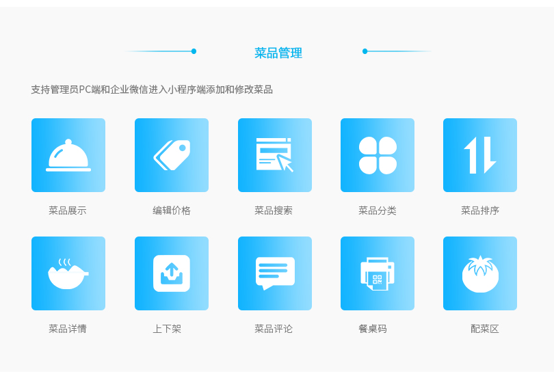 小程序, 餐饮外卖, 外卖, 餐饮, 扫码买单, 预约, 扫码点餐, 排队, 打印小票