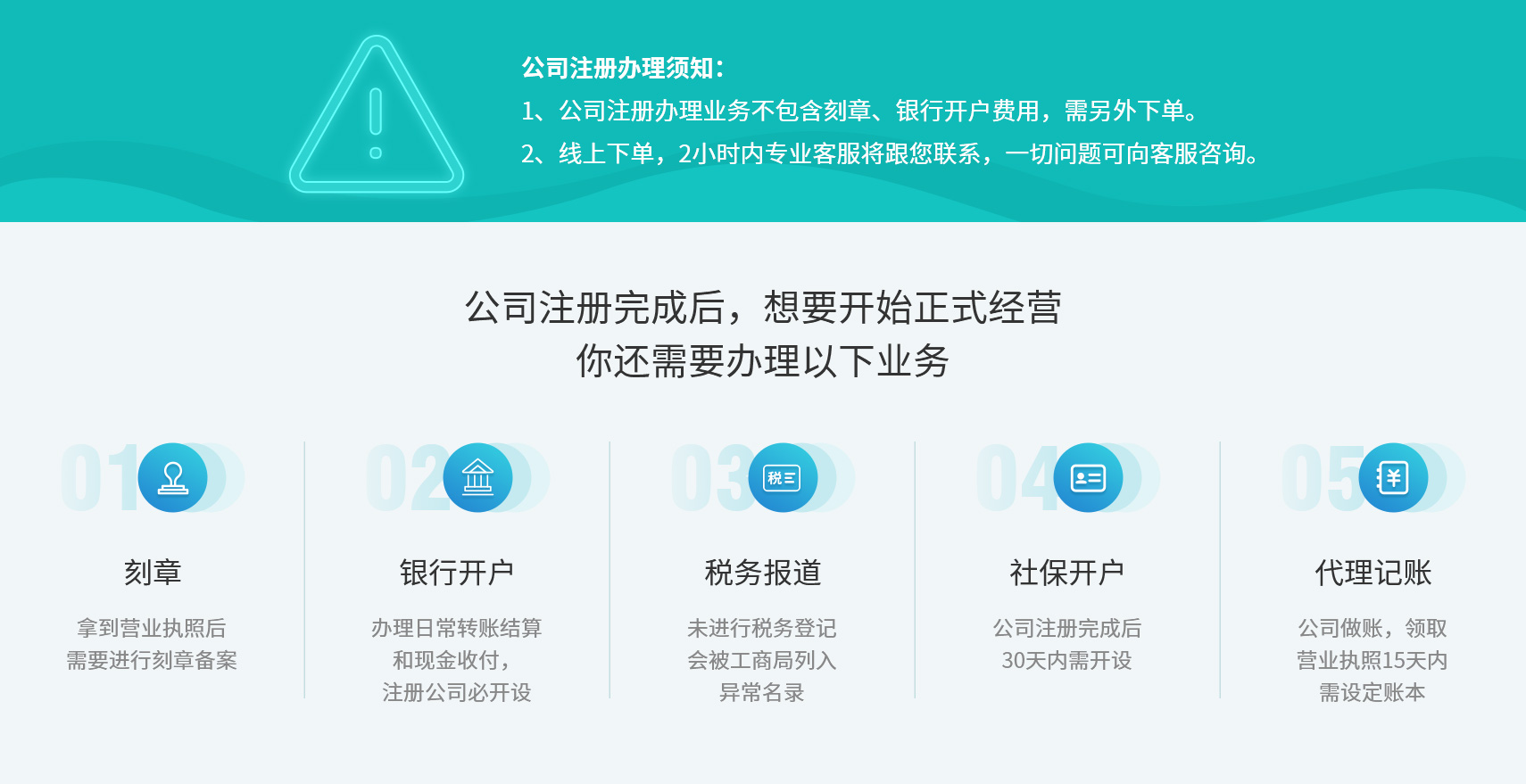 工商财税, 工商财税, 公司注册, 银行开户, 免费核名, 营业执照