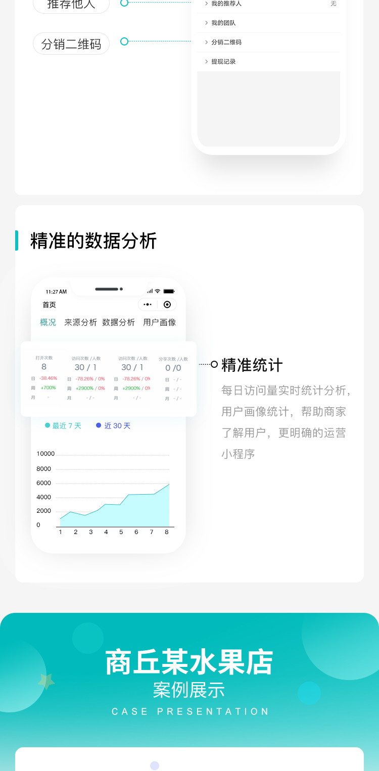 微信服务定制, 小程序定制, 生鲜, 水果, 食品, 蔬菜, 肉类