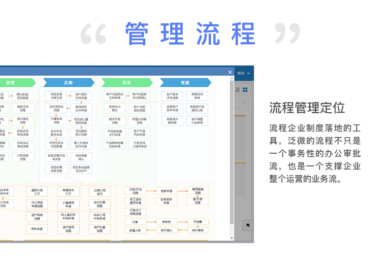 应用开发, 应用开发, 企业管理