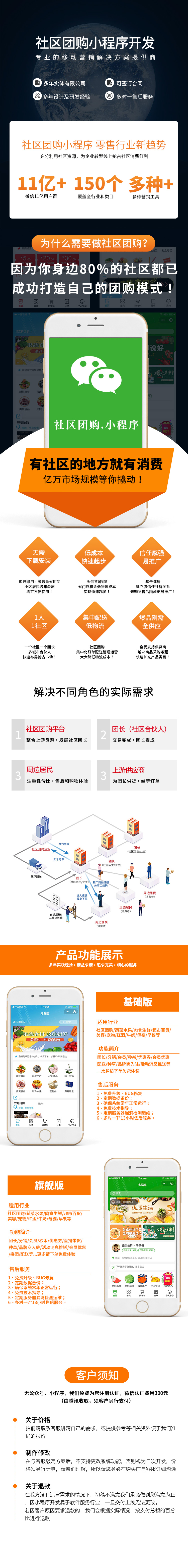 小程序, 电商/零售, 社区团购, 直播, 种草, 入驻