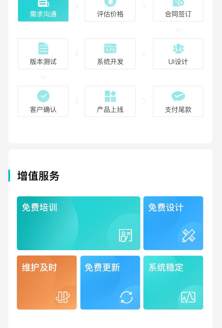 微信服务定制, 小程序定制, 装修, 家居, 建筑, 室内装修, 生活服务