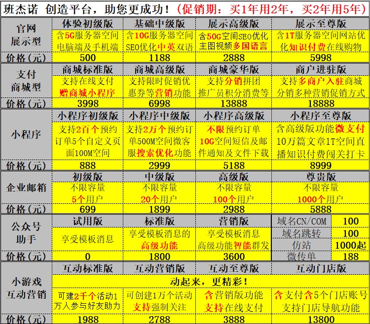 网站定制, 网站定制, 企业展示, 电商系统, 其他网站定制, 酒水入驻分销商城, 酒水小程序