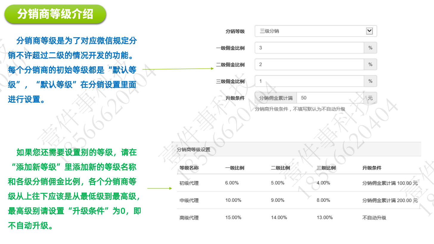 小程序, 生活服务, 知识付费, 教育培训, 在线课程, 直播教育, 视频