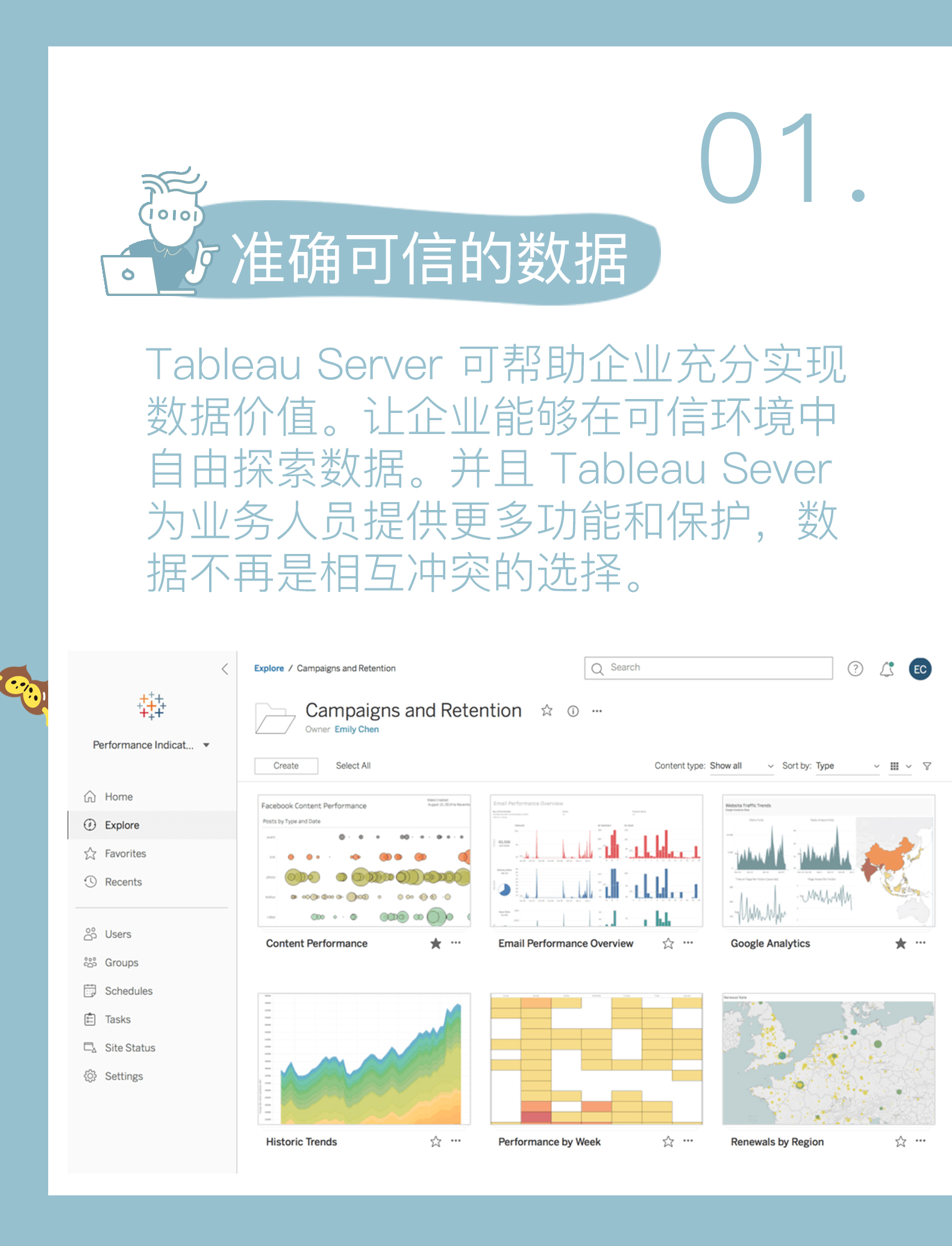 账号开通, 工具软件, 数据处理, Tableau, TableauSever