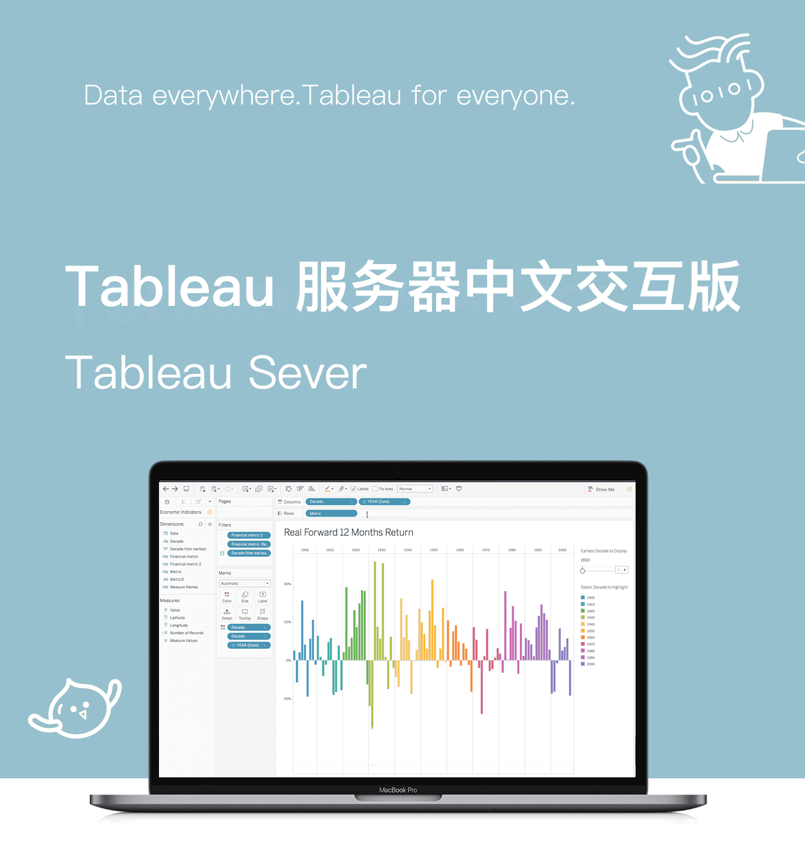 账号开通, 工具软件, 数据处理, Tableau, TableauSever