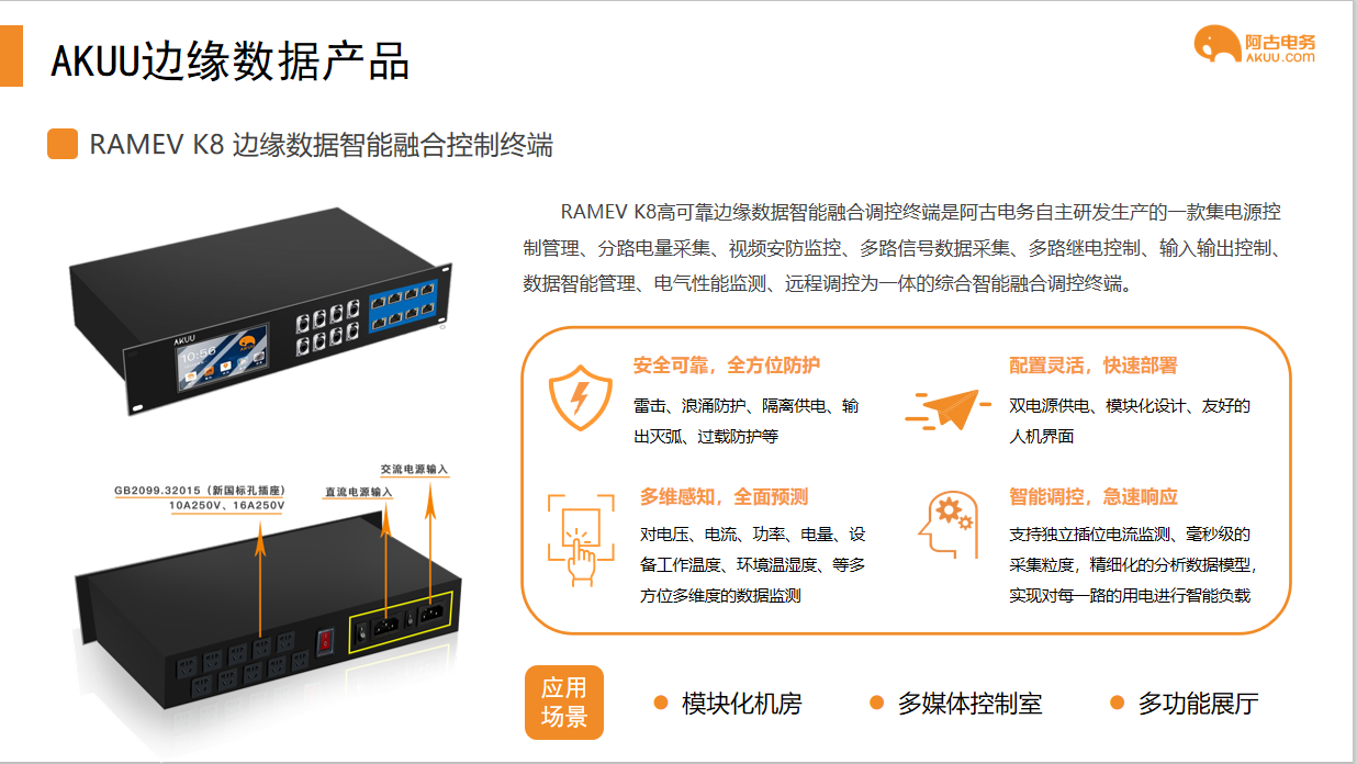 数据智能, 数据智能, 数据分析, 数据采集, 智能硬件, 电量监测