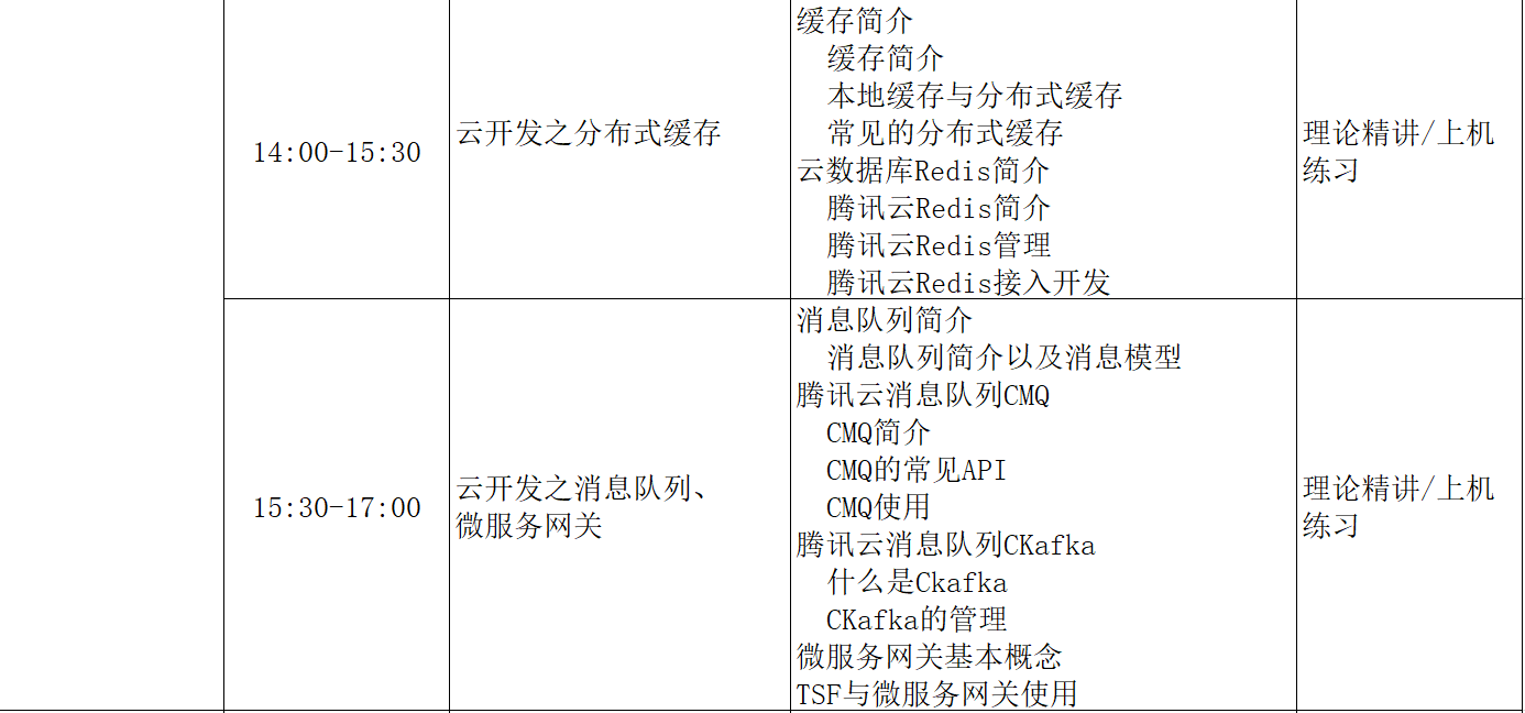 培训与认证, 培训与认证, 培训认证, 认证考试, 专业培训, 考核认证