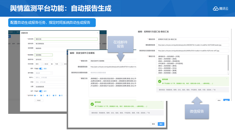 应用开发, 应用开发, 企业管理