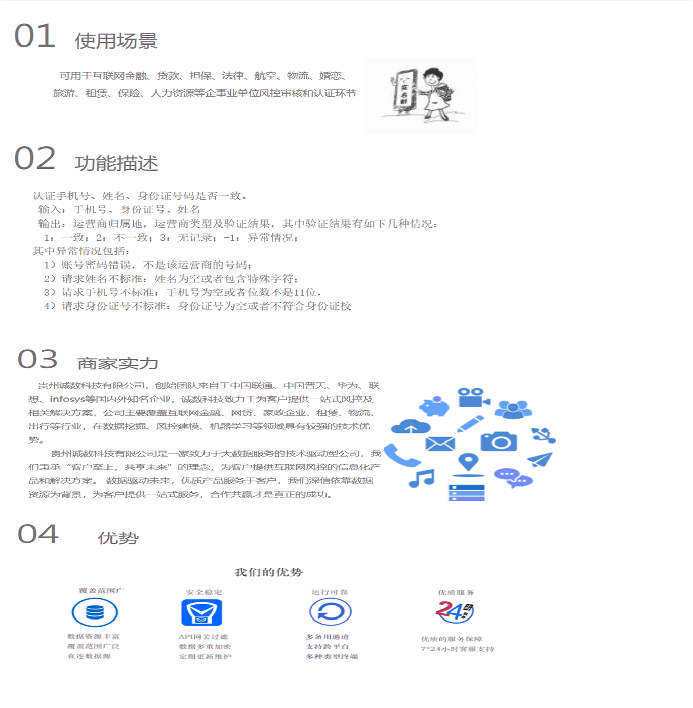 金融理财, 金融理财, 实名认证, 手机查询