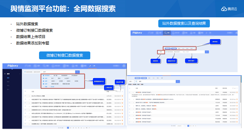 应用开发, 应用开发, 企业管理