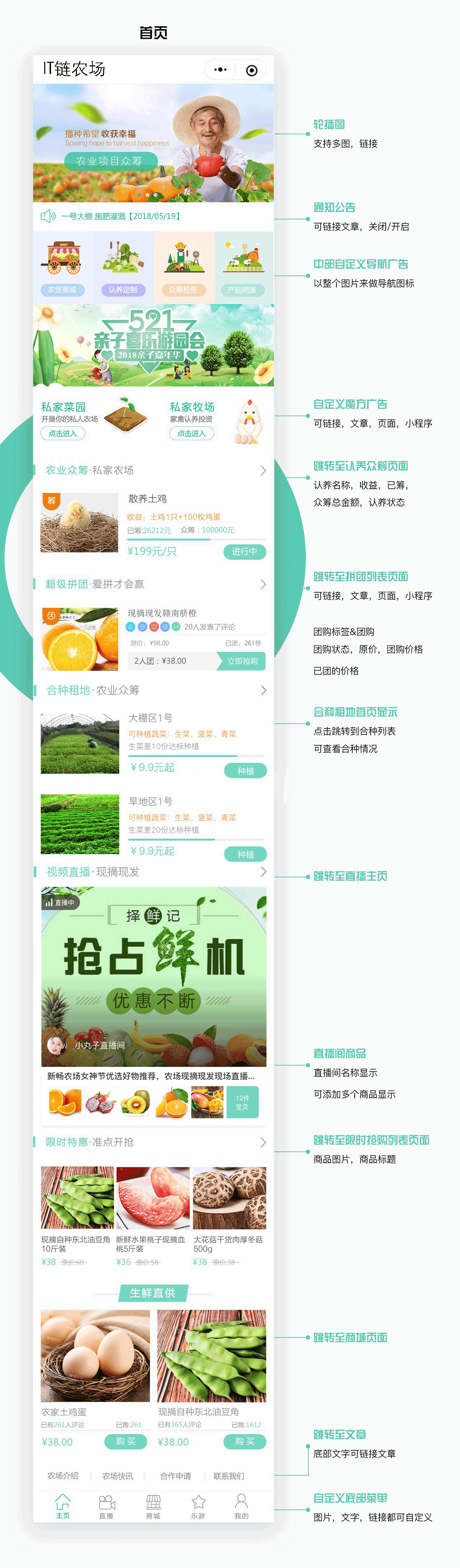 小程序, 生活服务, 拼团, 商城, 产品溯源, 农业种植