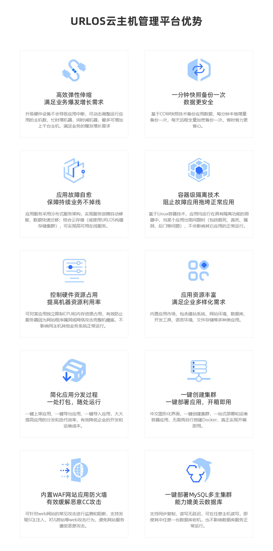 运维工具, 运维工具, DevOps, Docker容器, 管理面板, 自动化运维, URLOS