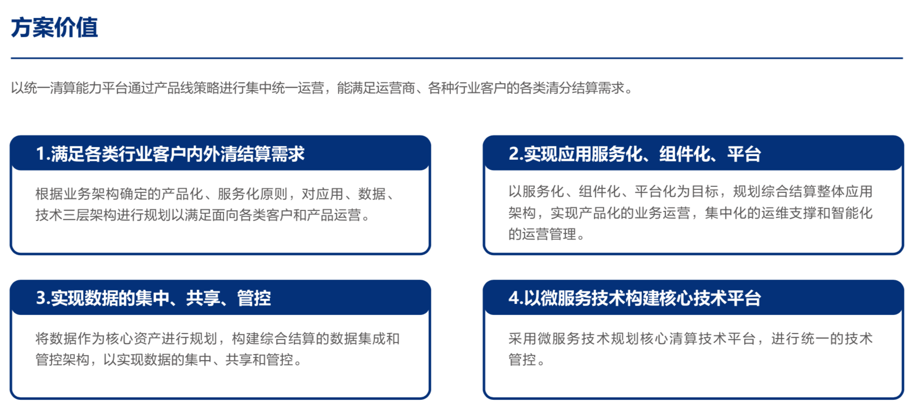 应用开发, 应用开发, 产品化策略, 统一清算能力平台, 灵活的结算规则, 电信运营商, 各种行业客户