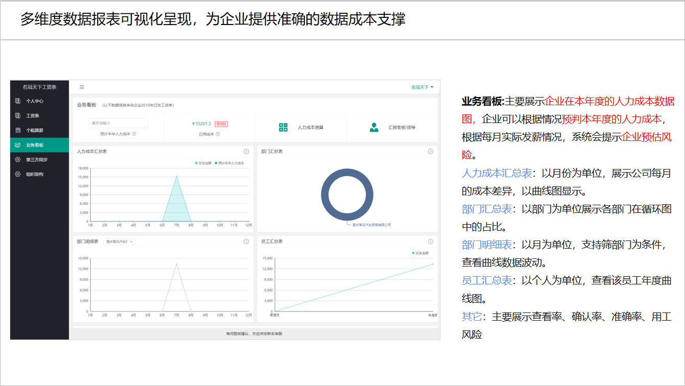 企业应用, 财务管理, 工资条, 薪酬系统, 智能工资条, 批量群发工资条, 在线工资条发送